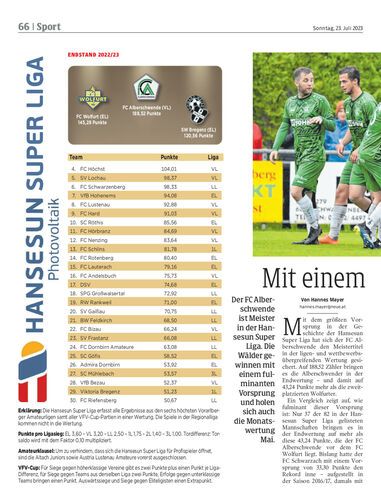 Ausgabe 1690120902, Seite 66