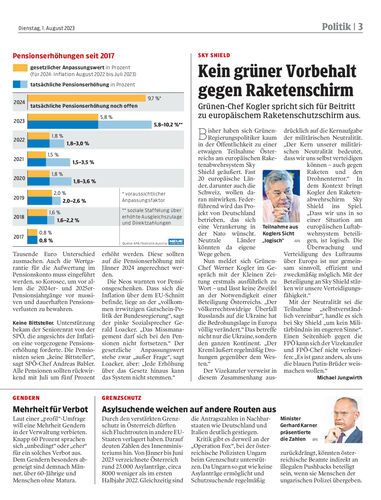 Ausgabe 1690897716, Seite 3
