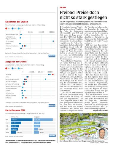 Ausgabe 1691502517, Seite 13