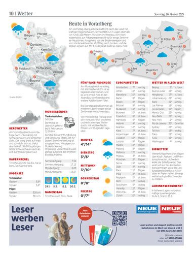 Ausgabe 1737899315, Seite 10