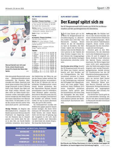 Ausgabe 1738158515, Seite 29