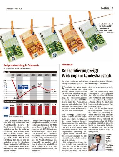 Ausgabe 1775048025, Seite 3