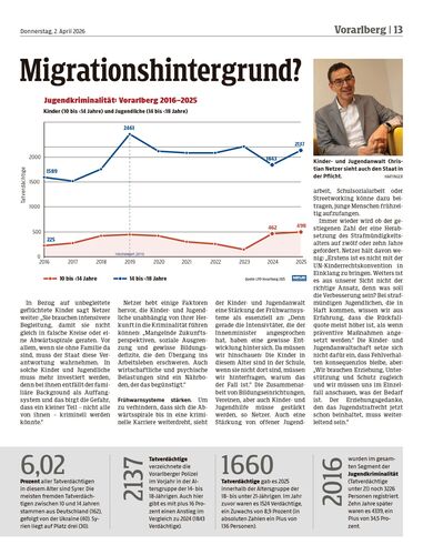Ausgabe 1775134419, Seite 13