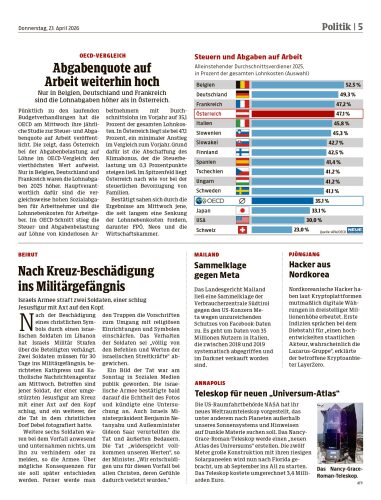 Ausgabe 1776948884, Seite 5