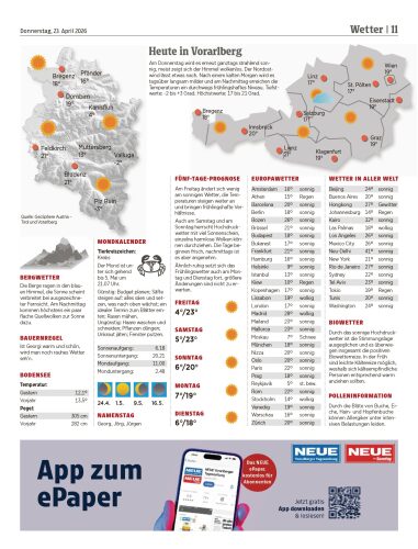 Ausgabe 1776948884, Seite 11