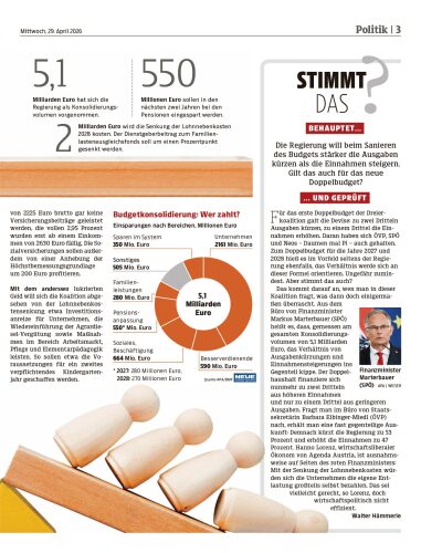 Ausgabe 1777467348, Seite 3