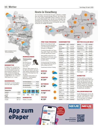 Ausgabe 1777208083, Seite 14
