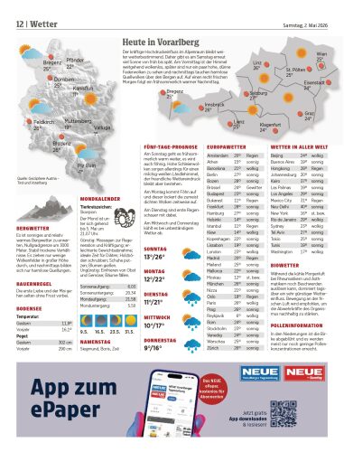 Ausgabe 1777726426, Seite 12