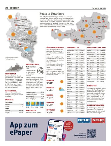 Ausgabe 1779454483, Seite 10