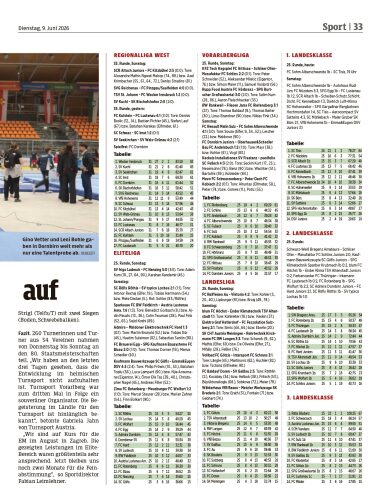 Ausgabe 1781002906, Seite 33