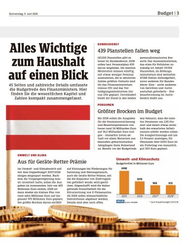 Ausgabe 1781165138, Seite 3
