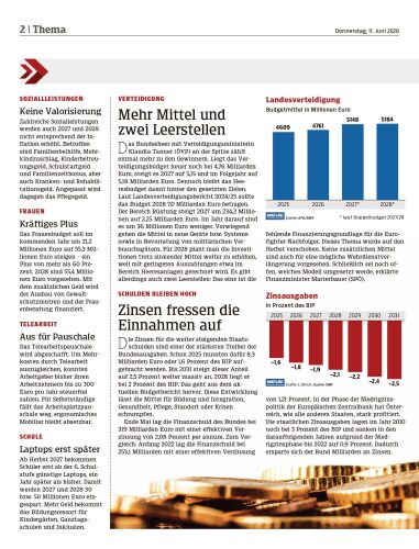 Ausgabe 1781165138, Seite 2